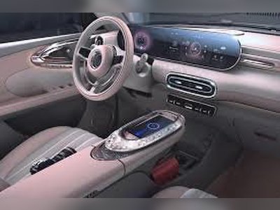 Ora Ballet Cat - thaicars.com