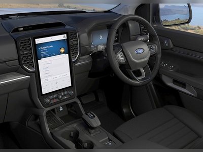 Ford  Everest Titanium+ - thaicars.com